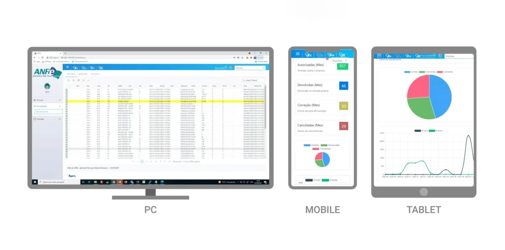 anfe indicadores 9a3d57c0 1920w